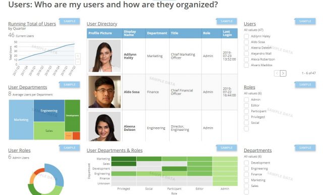 User Adoption