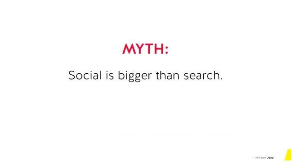 Myth #7 Social is bigger than search