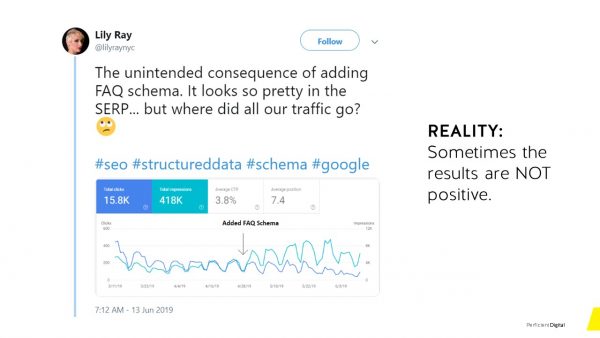 Sometimes schema doesn't yield positive results in SEO