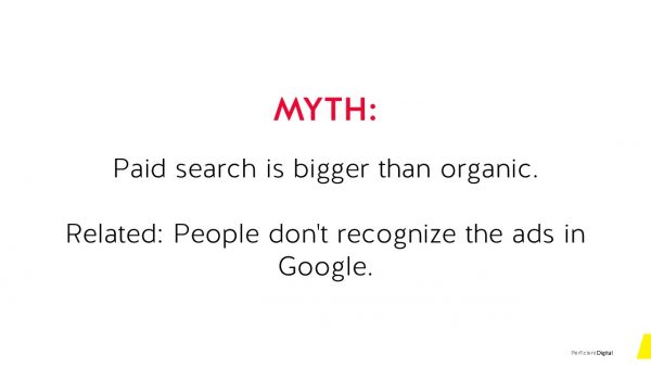 Myth #4 Sometimes these schema drive more traffic, not just more impressions