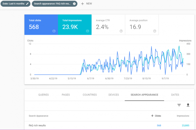 Google Search Console client 1