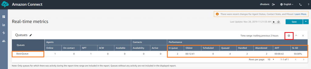 1 Queue Metrics Realtime Copy