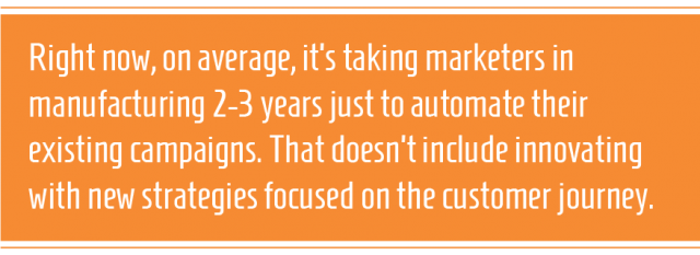 Sundog Blog Top6trends Manufacturing 03