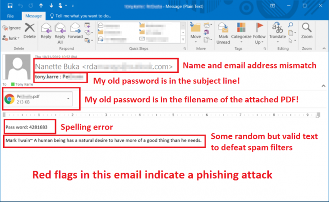 annotated screenshot of phishing email