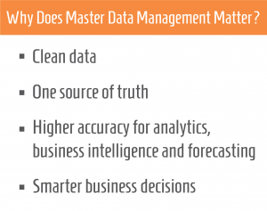 Sundog Blog Manufacturing And Master Data Management 02
