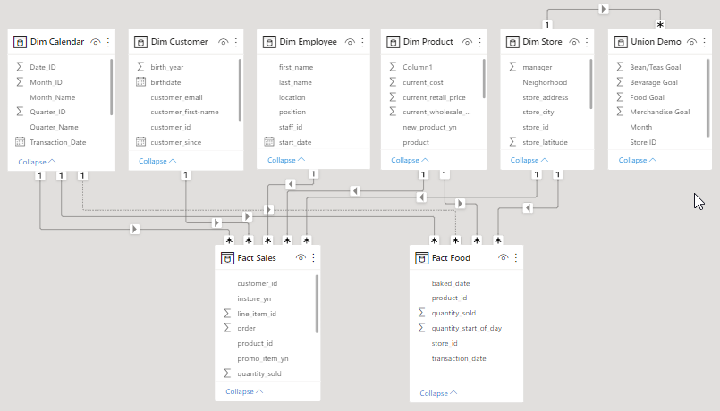 2023 01 05 15 23 34 Untitled Power Bi Desktop