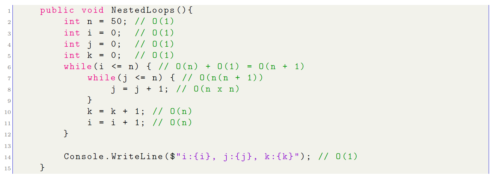 Computational Complexity 5