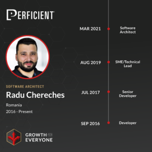 2025 Gfe Statcard Radu Chereches