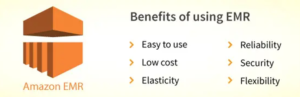 EMR Benefits 