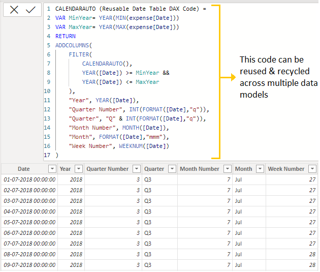 4. Reusable Dax For Date