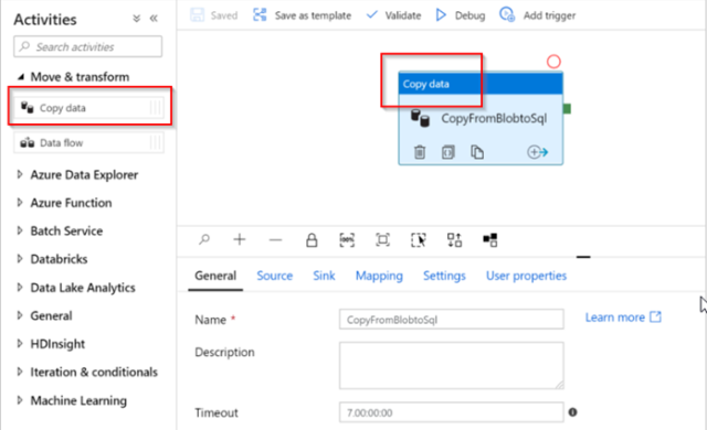 Pipelines and activities in ADF and Azure Synapse Analytics / Blogs ...
