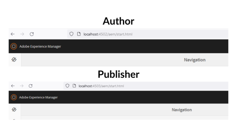 Aem Author Publisher