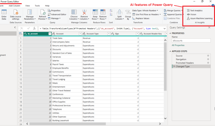 AI Insights and Visuals in Power BI / Blogs / Perficient