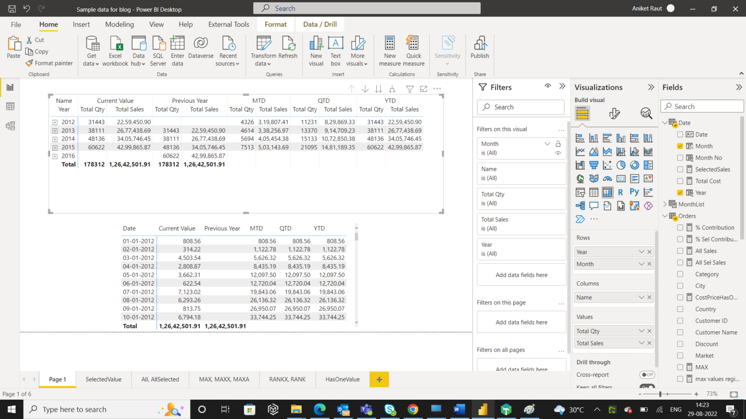 Calculation Groups In Power BI Blogs Perficient