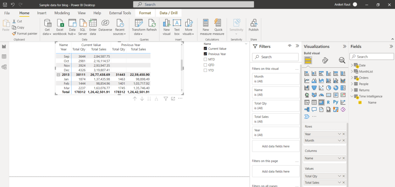 Calculation Groups in Power BI / Blogs / Perficient