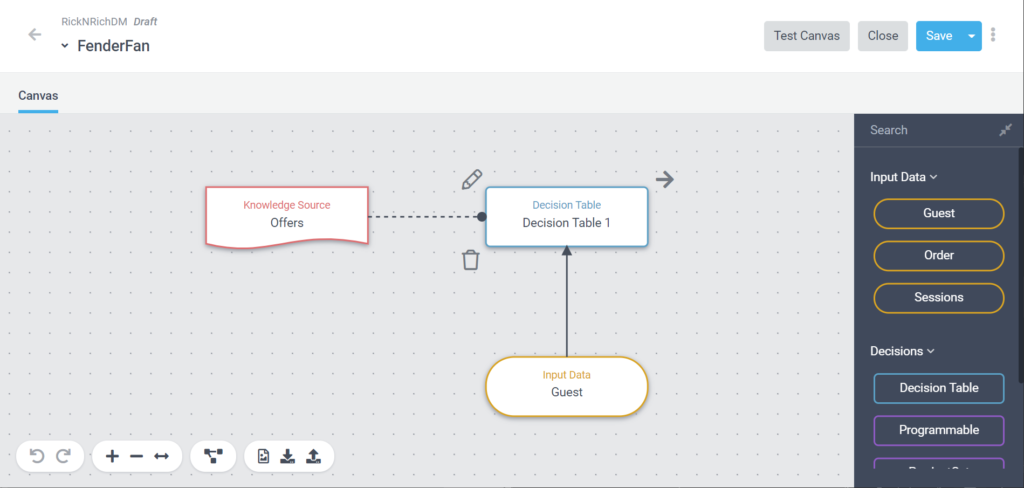 Boxever Decision Model