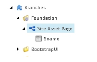 New Sitecore Branch Template