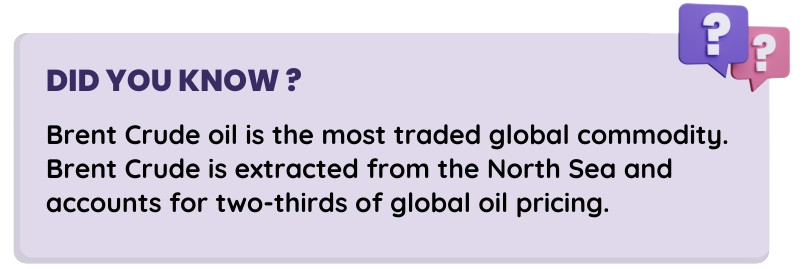 Brent Crude Oil Is The Most Traded Global Commodity. Brent Crude Is Extracted From The North Sea And Accounts For Two Thirds Of Global Oil Pricing.