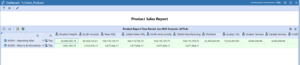 Completed Simple Dashboard