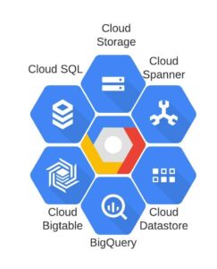 Data Guide 2