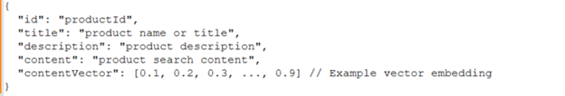 Data Example