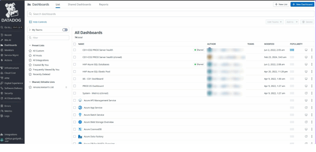 Datadogdashboard