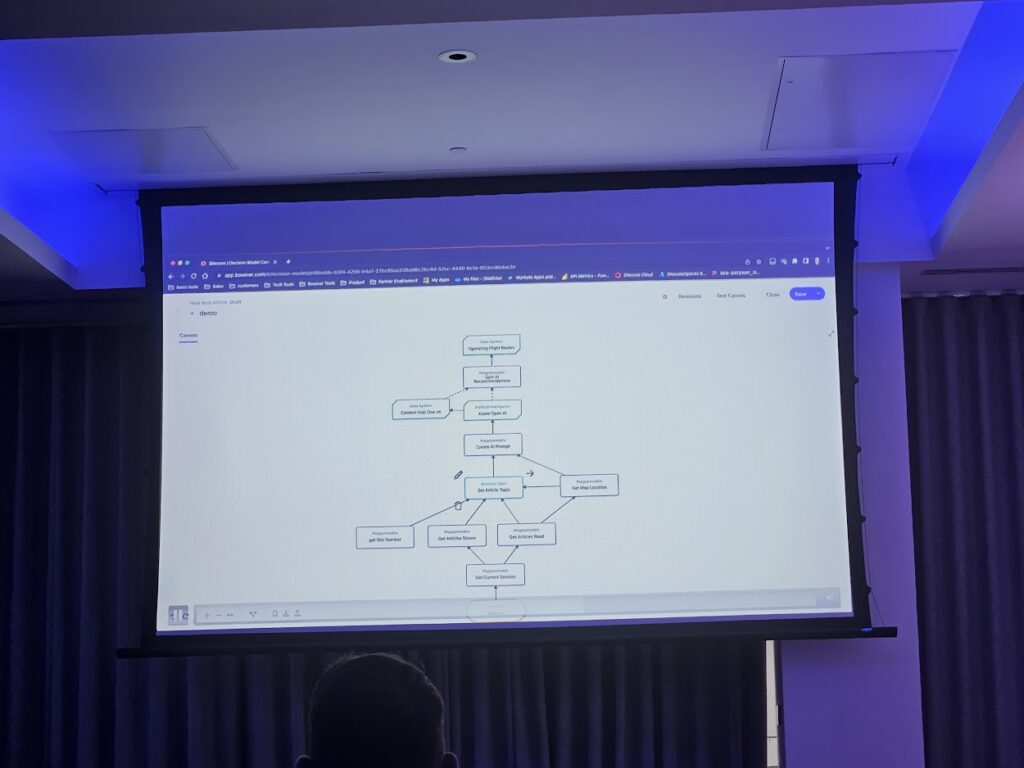 Decision Model For Ai