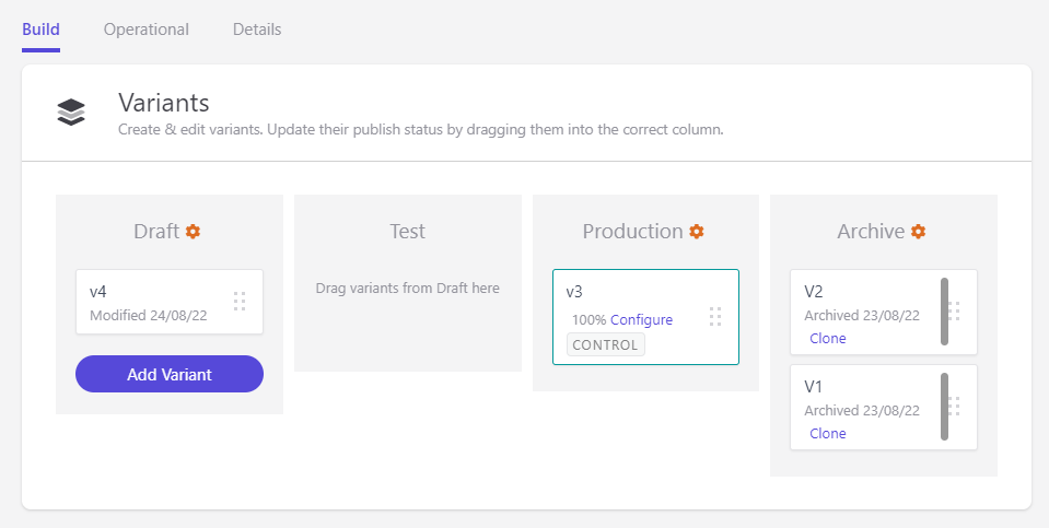 Decision Model To Production