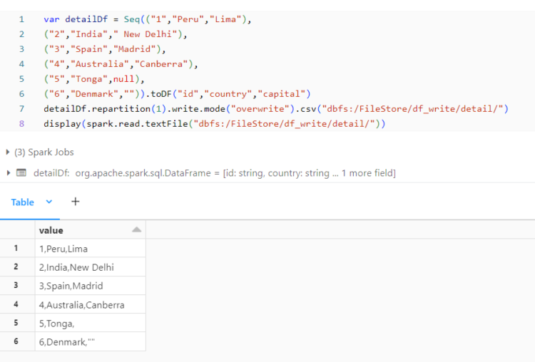 Apache Spark: Merging Files using Databricks / Blogs / Perficient