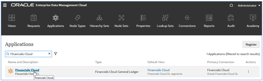 Financials Cloud GL Application in EDM