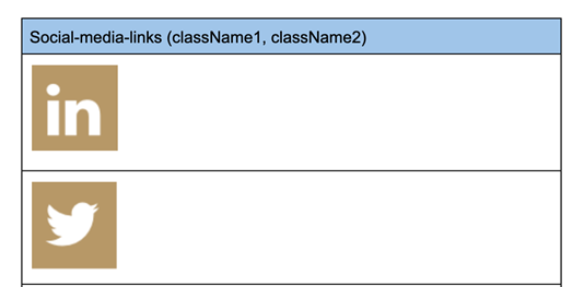 Edge Delivery Block Authored In A Table Example