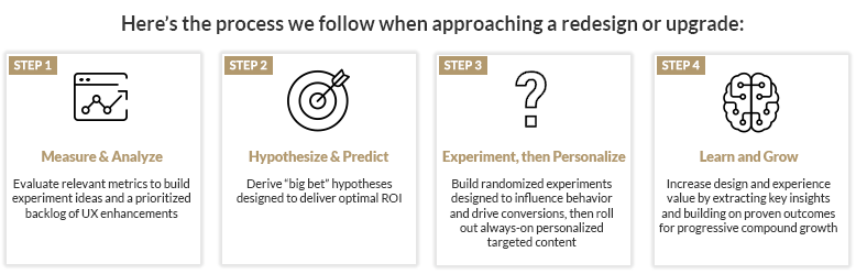 Experimentation Framework