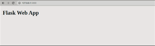 Leveraging Flask Micro-Framework with Python / Blogs / Perficient