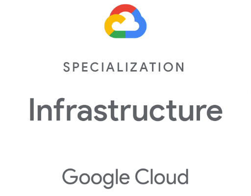 Gc Specialization Infrastructure No Outline (5)