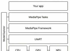 Gemini Generated Image F0pphlf0pphlf0pp