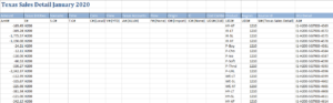 Golfstream Raw Sales Data