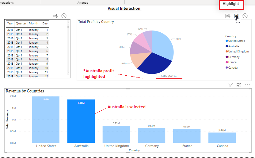 Edit Interactions in Power BI: Manage Interactions between Visuals in ...