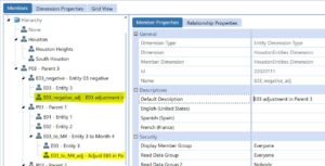 Historical Restatement Adjusting Entities