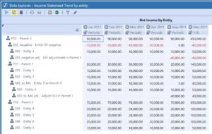 Historical Restatement Matching Schedule In Onestream