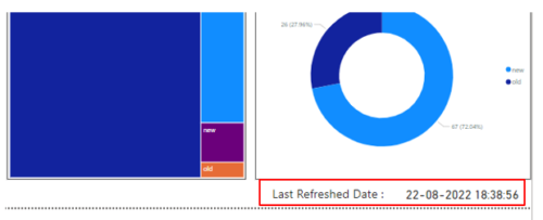 how-to-show-last-refresh-date-in-power-bi-blogs-perficient