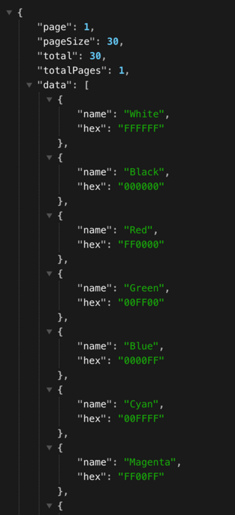 JSON Response to API Requests