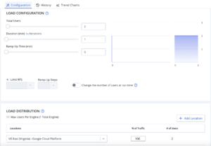 Load Configuration