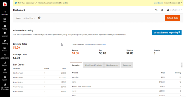 Magento Dashboard