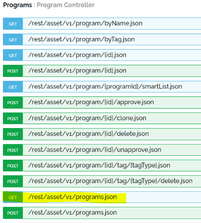 The Marketo REST API Program Controller to obtain the endpoint references for a list of Programs. (Source: Marketo Developer Documentation)