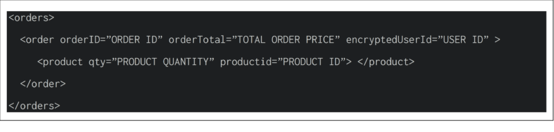 XML Order Data