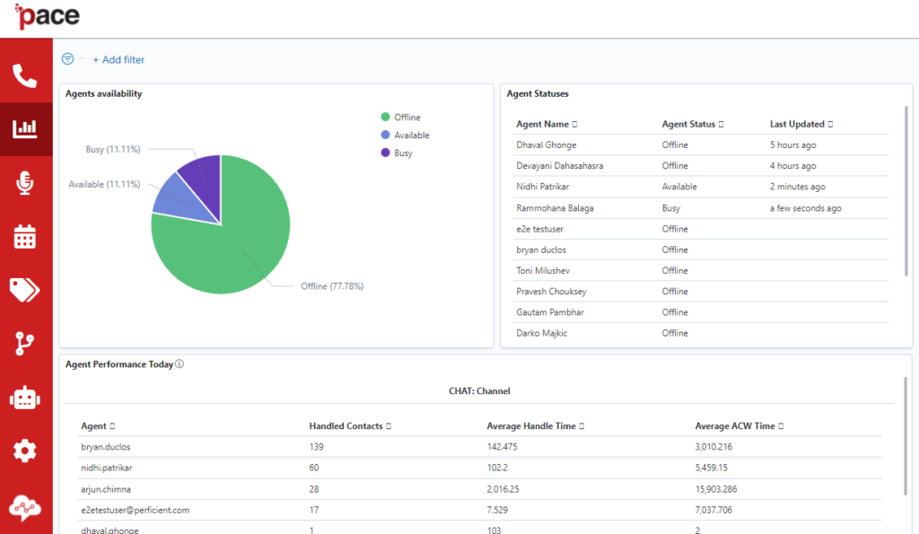 Pace Agent Dashboard