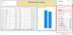 Page Level After Filtering