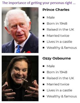 Getting Personas Right Prince Charles versus Ozzy Osbourne