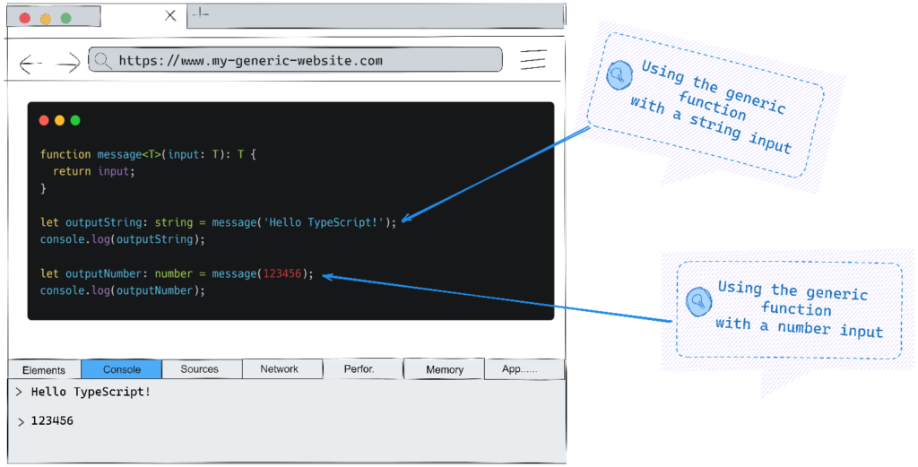 Améliorer le code TypeScript avec des génériques / Blogs / Perficient