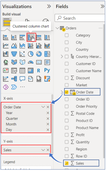 Drill Down Feature in Power BI / Blogs / Perficient